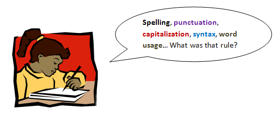 Spelling, punctuation, capitalization, syntax, word usage
 What was that rule?